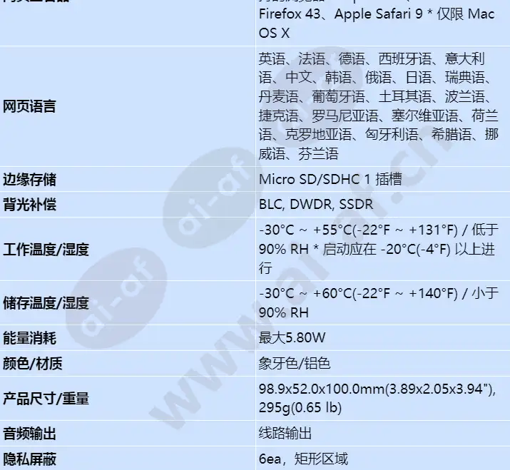 snv-l6014rm_s_cn-03.webp