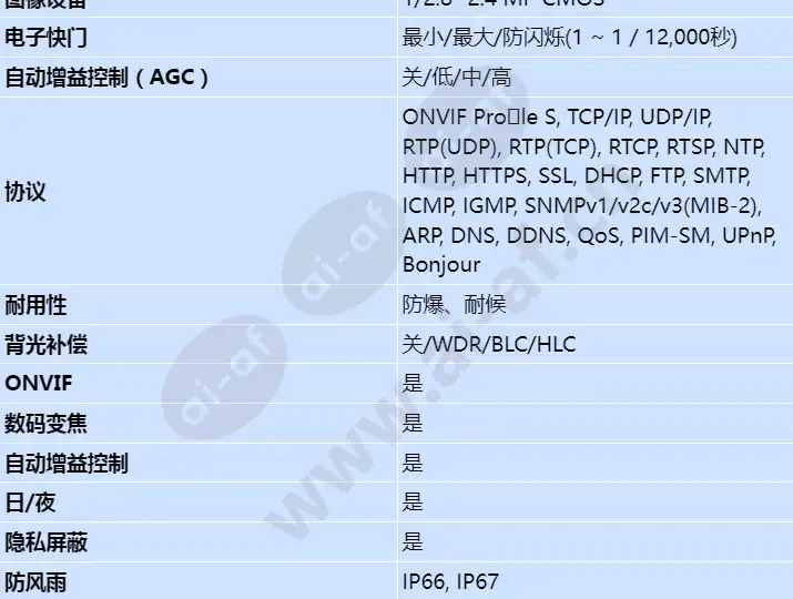 tnu-x6320e1wt1-z_s_cn-02.webp