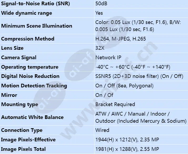 tnu-x6320e2f2wt1-c_s_en-01.webp