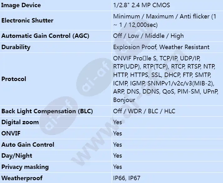 tnu-x6320e2f2wt2-c_s_en-02.webp