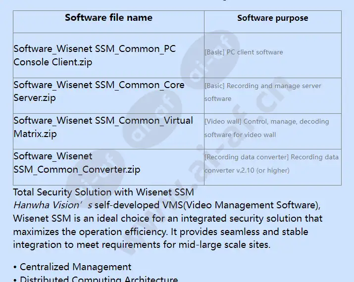 wisenet-ssm_f_en-01.webp