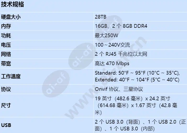 wrr-p-e200l1-28tb_s_cn.webp