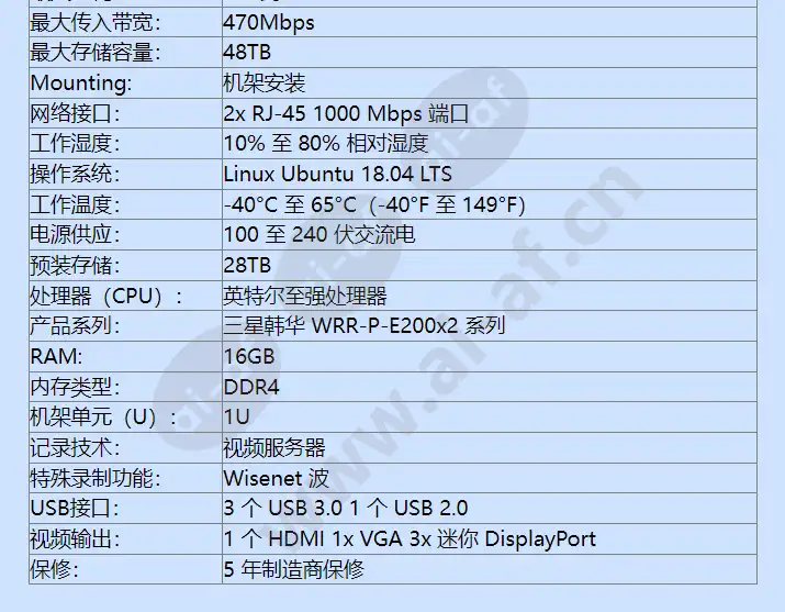 wrr-p-e200l2-28tb_f_cn-02.webp