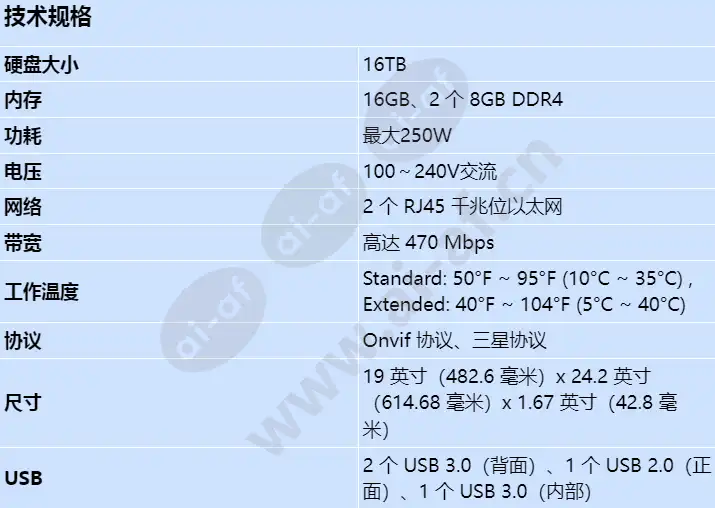 wrr-p-e200s1-16tb_s_cn.webp