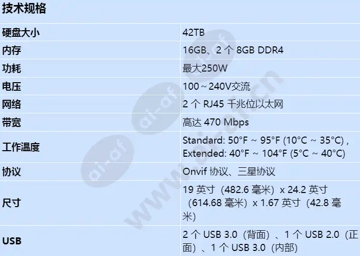 wrr-p-e200s1-42tb_s_cn.webp