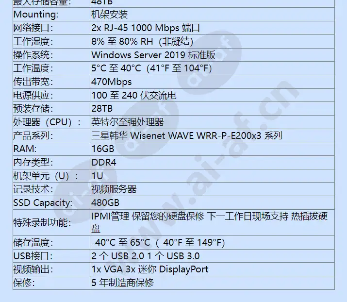 wrr-p-e200s3-28tb_f_cn-02.webp