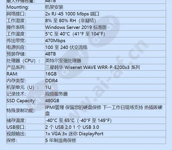 wrr-p-e200s3-48tb_f_cn-02.webp