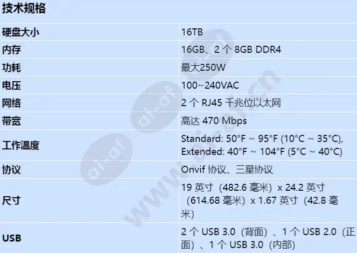 wrr-p-e200w1-16tb_s_cn.webp