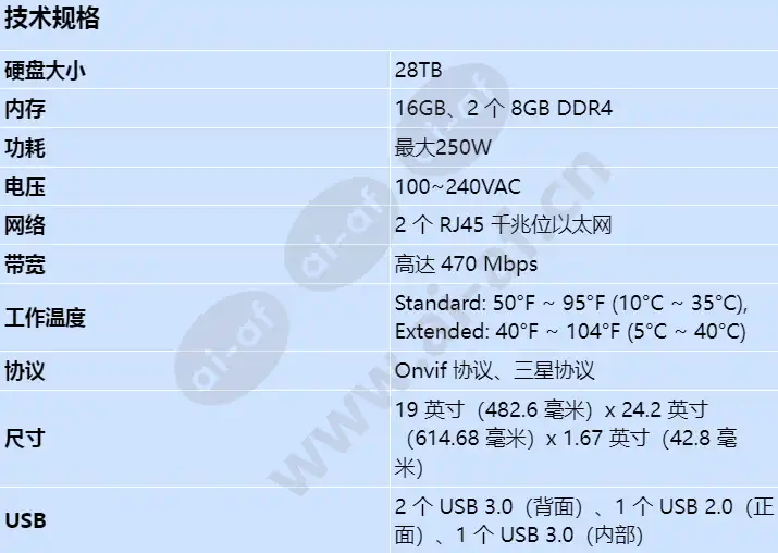 wrr-p-e200w1-28tb_s_cn.webp