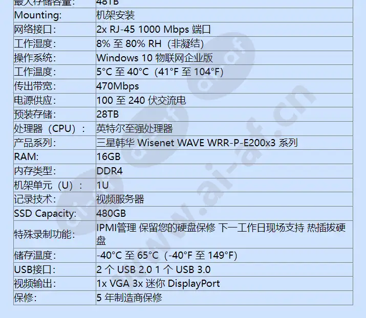 wrr-p-e200w3-28tb_f_cn-02.webp