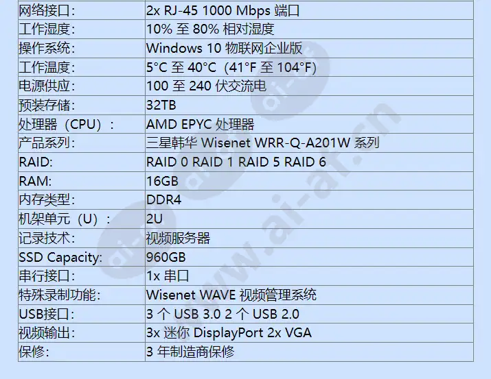 wrr-q-a201w-32tb_f_cn-02.webp