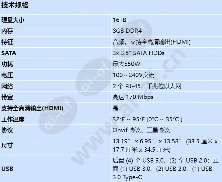 wrt-p-3101l-16tb_s_cn.webp