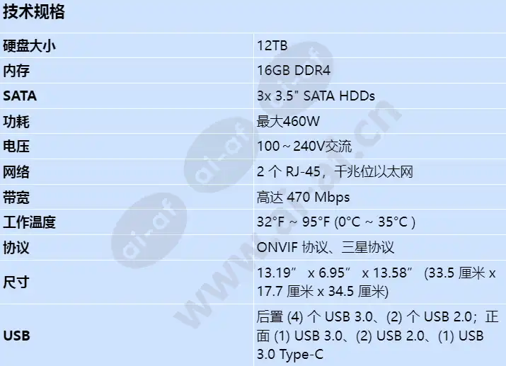 wrt-p-5200l-12tb_s_cn.webp