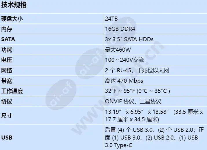 wrt-p-5200l-24tb_s_cn.webp