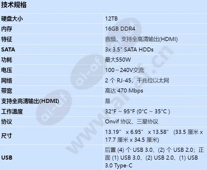 wrt-p-5201l-12tb_s_cn.webp