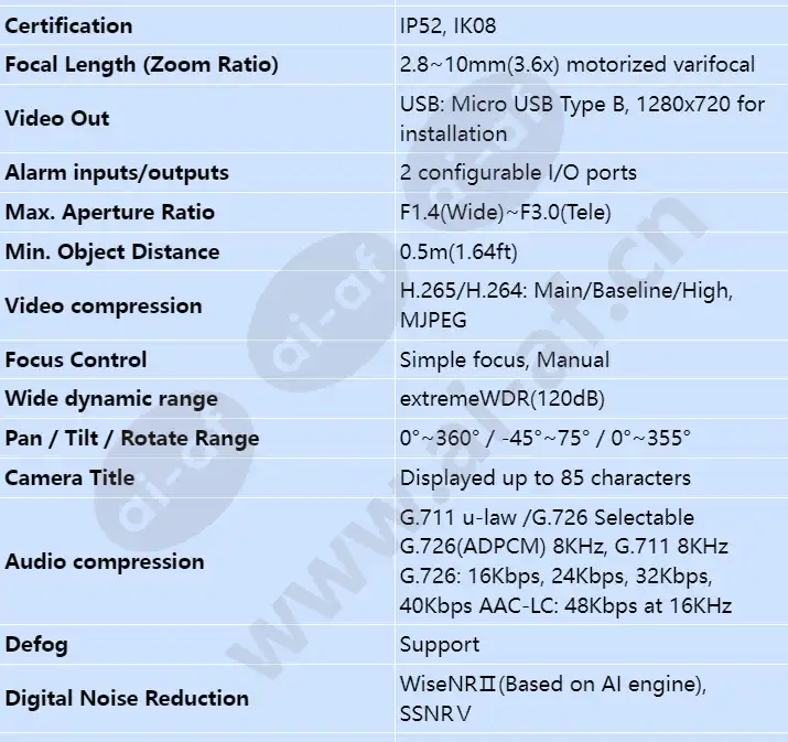 xnd-c7083rv_s_en-01.webp