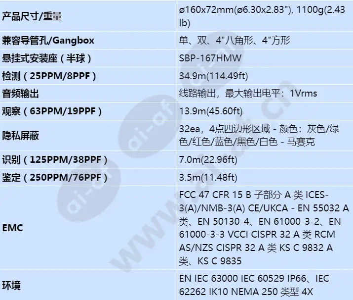 xnf-9010rv_s_cn-05.webp