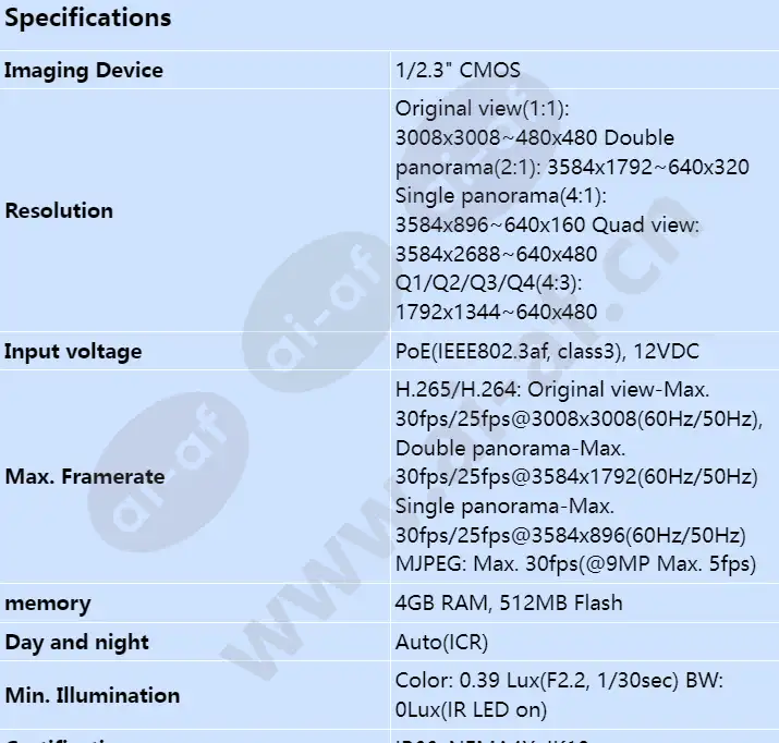 xnf-9010rv_s_en-00.webp