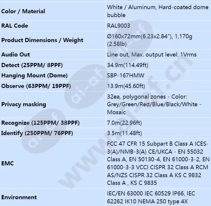 xnf-9013rv_s_en-05.webp