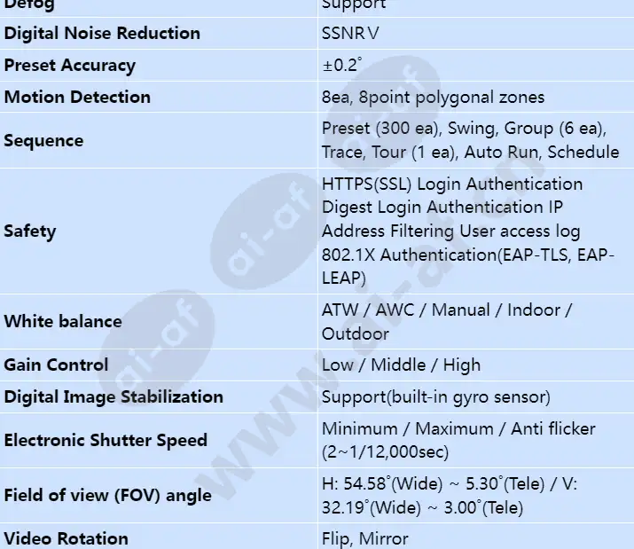 xnp-6120h_s_en-02.webp