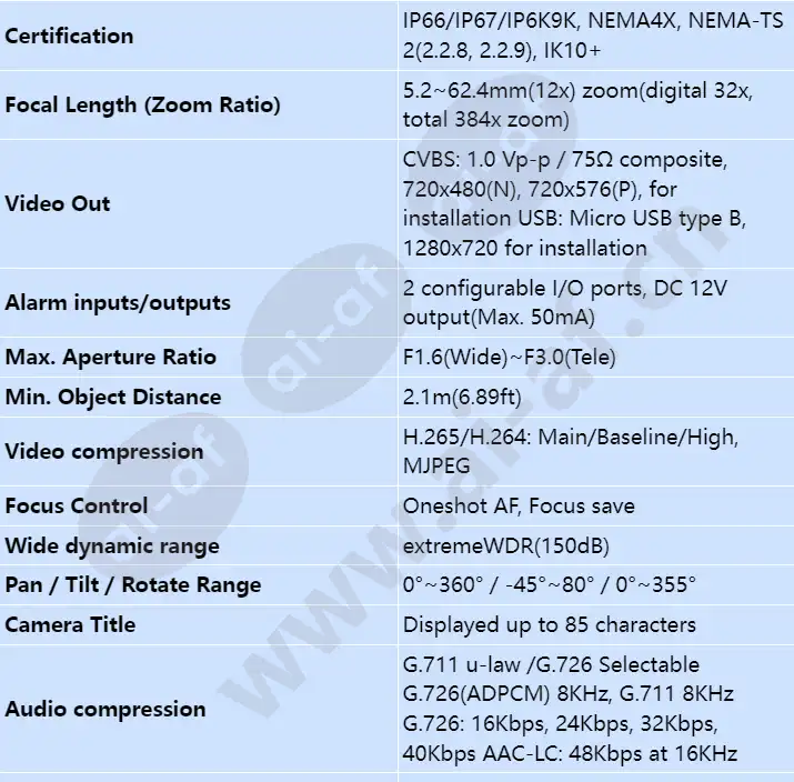 xnv-6123r_s_en-01.webp