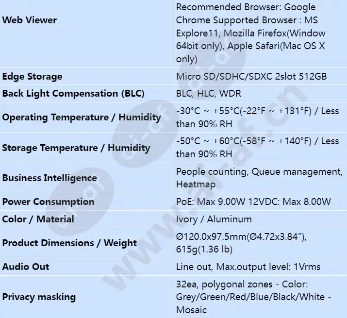 xnv-8020r_s_en-04.webp