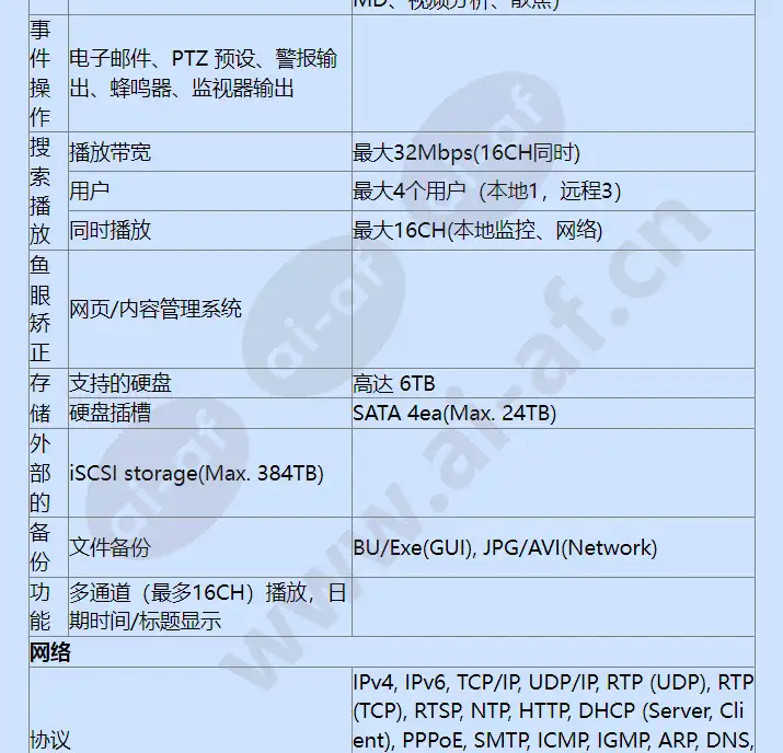 xrn-1610sa-16tb_f_cn-02.webp