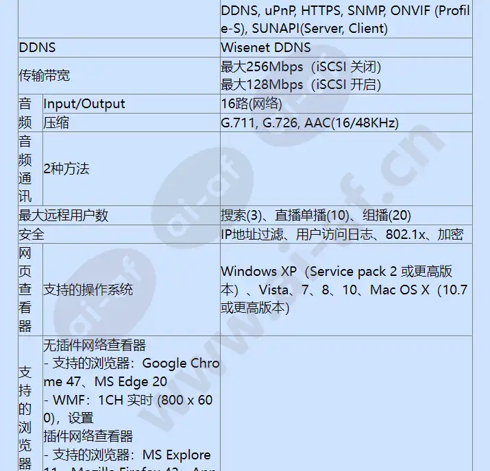 xrn-1610sa-16tb_f_cn-03.webp