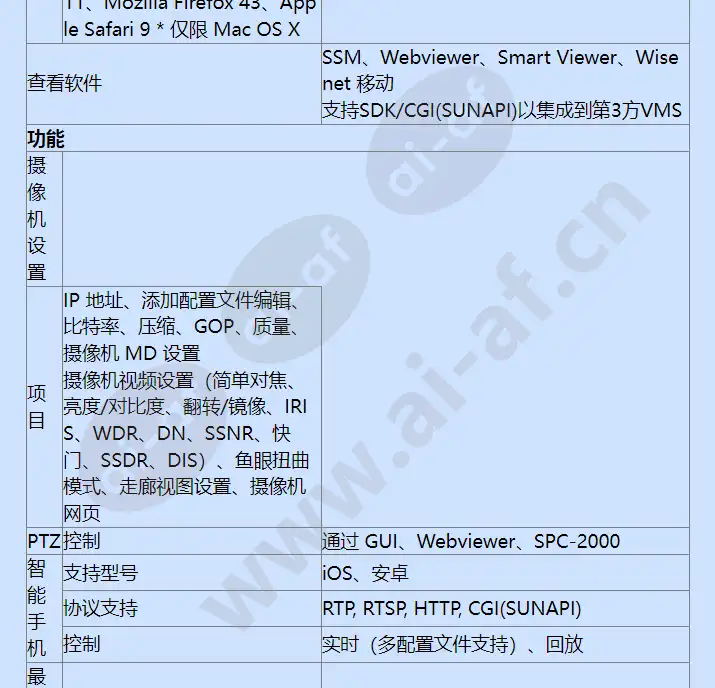 xrn-1610sa-16tb_f_cn-04.webp