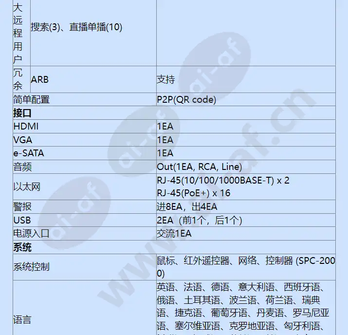 xrn-1610sa-16tb_f_cn-05.webp