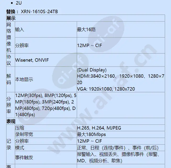 xrn-1610sa-24tb_f_cn-01.webp