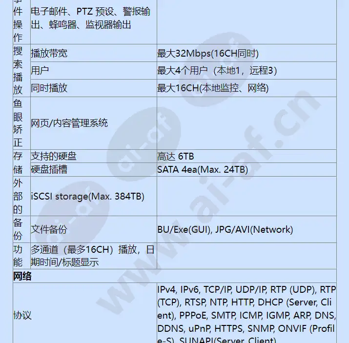 xrn-1610sa-24tb_f_cn-02.webp