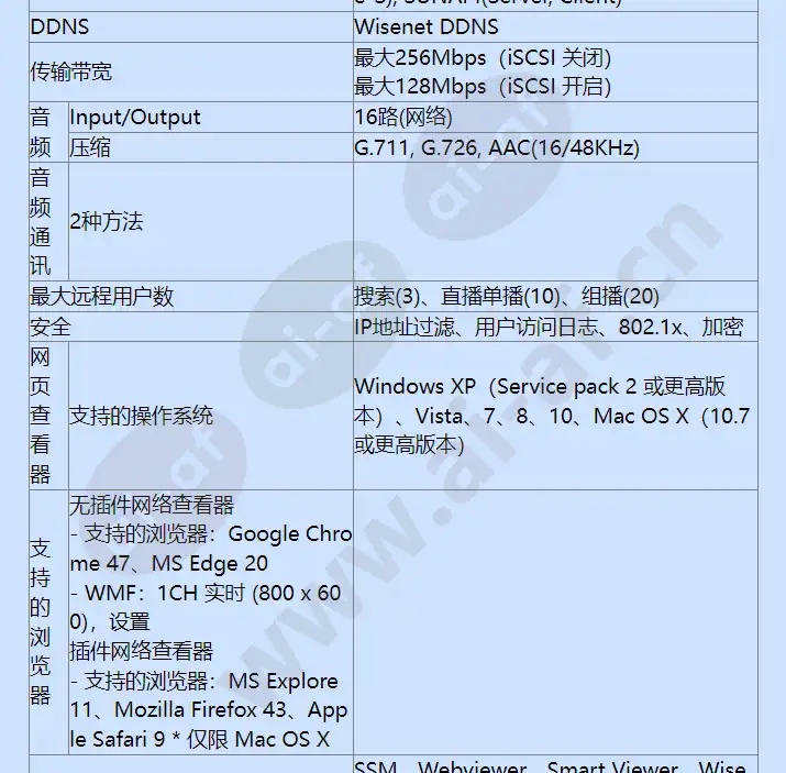 xrn-1610sa-24tb_f_cn-03.webp