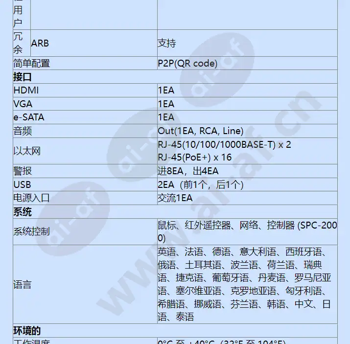 xrn-1610sa-24tb_f_cn-05.webp