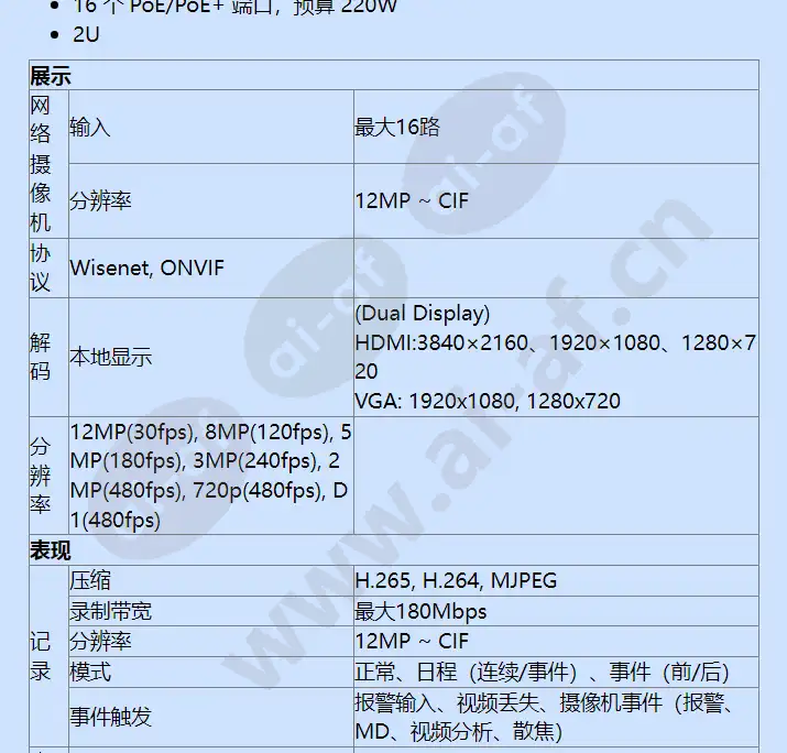 xrn-1610sa-28tb_f_cn-01.webp