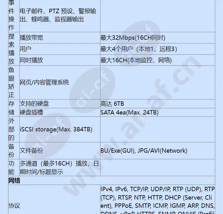 xrn-1610sa-28tb_f_cn-02.webp