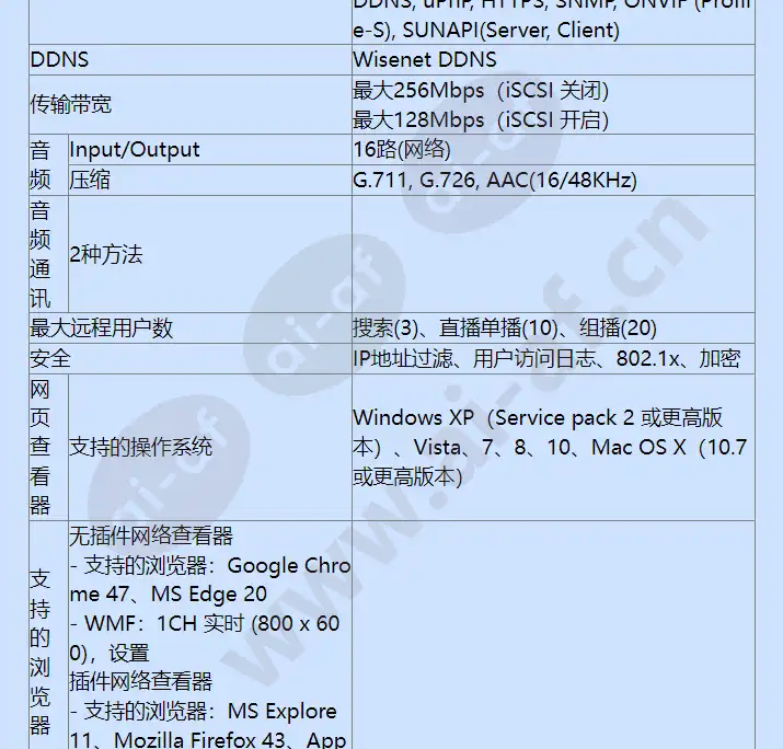 xrn-1610sa-28tb_f_cn-03.webp