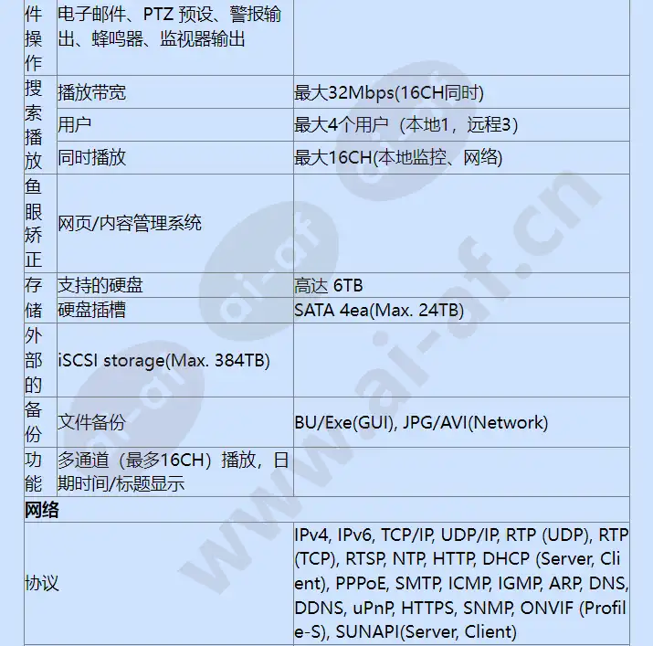 xrn-1610sa-2tb_f_cn-02.webp