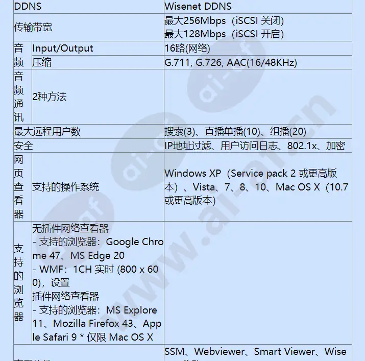 xrn-1610sa-2tb_f_cn-03.webp