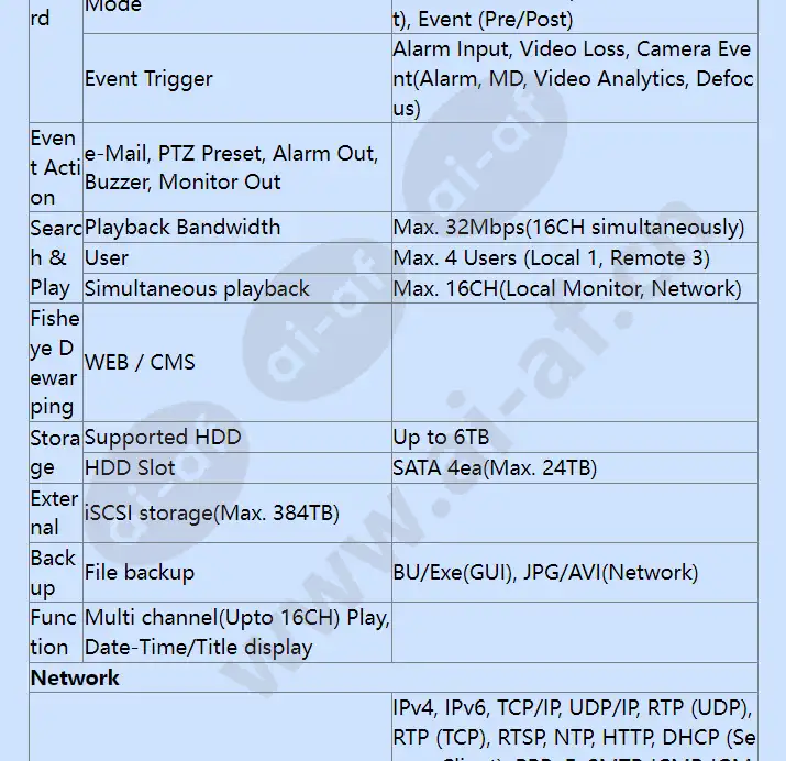 xrn-1610sa-32tb_f_en-02.webp