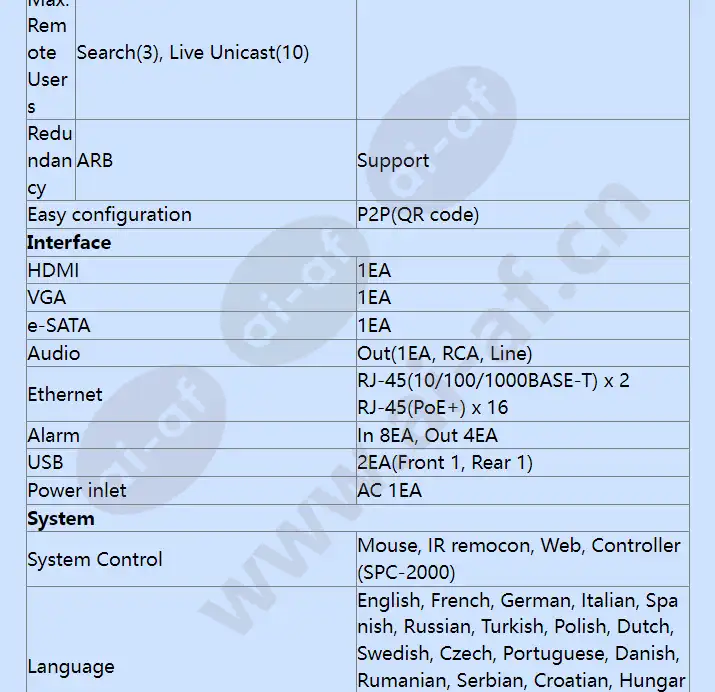 xrn-1610sa-32tb_f_en-05.webp