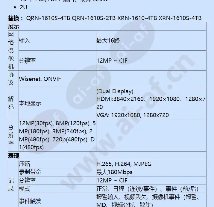 xrn-1610sa-4tb_f_cn-01.webp