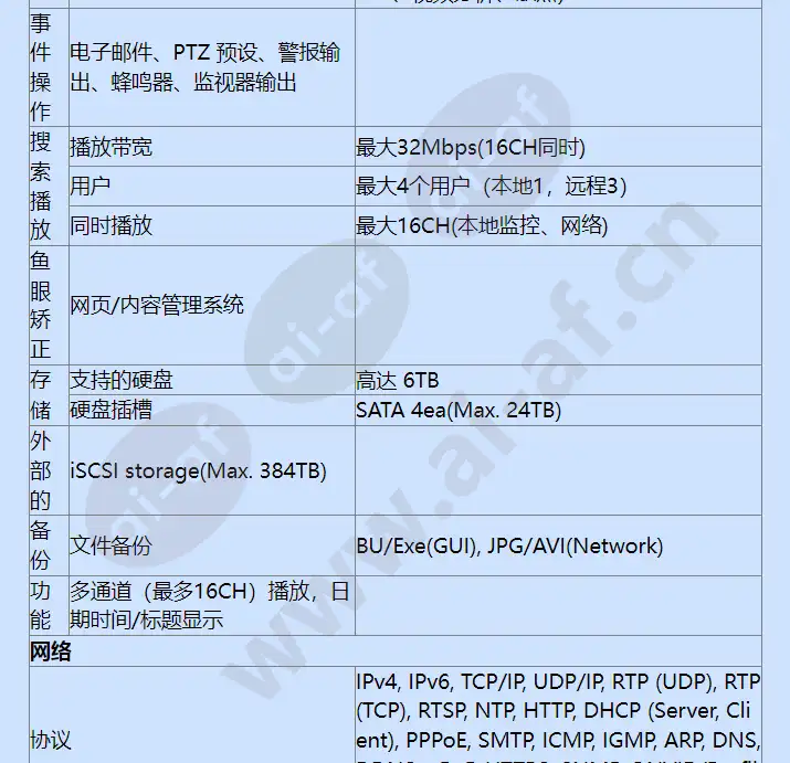 xrn-1610sa-4tb_f_cn-02.webp