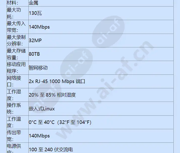 xrn-1620b2-16tb_f_cn-02.webp