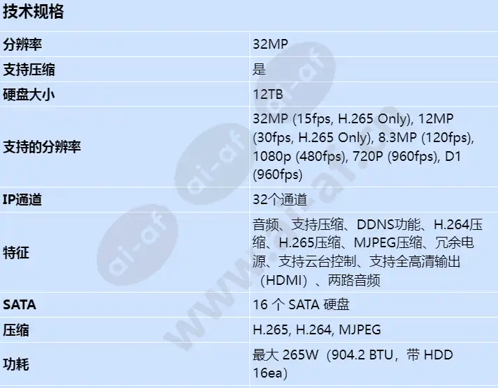 xrn-3210b4-12tb_s_cn-00.webp