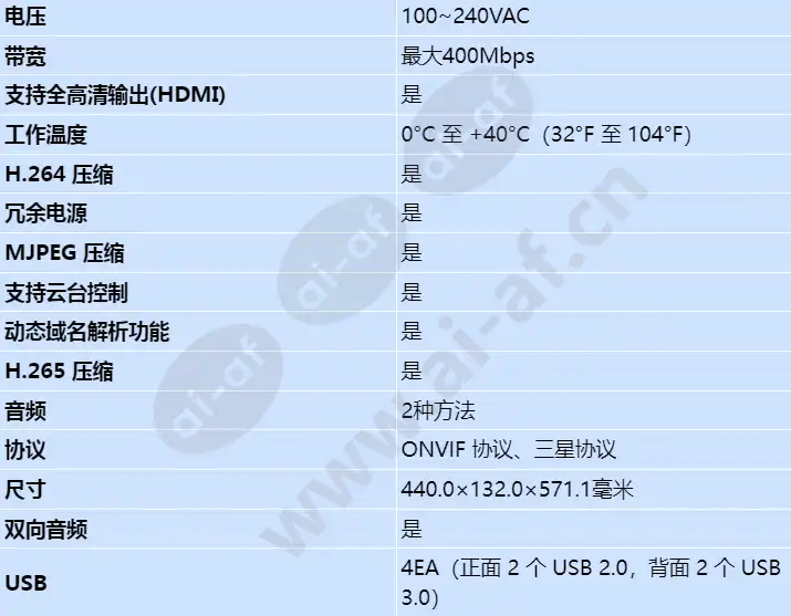 xrn-3210b4-12tb_s_cn-01.webp