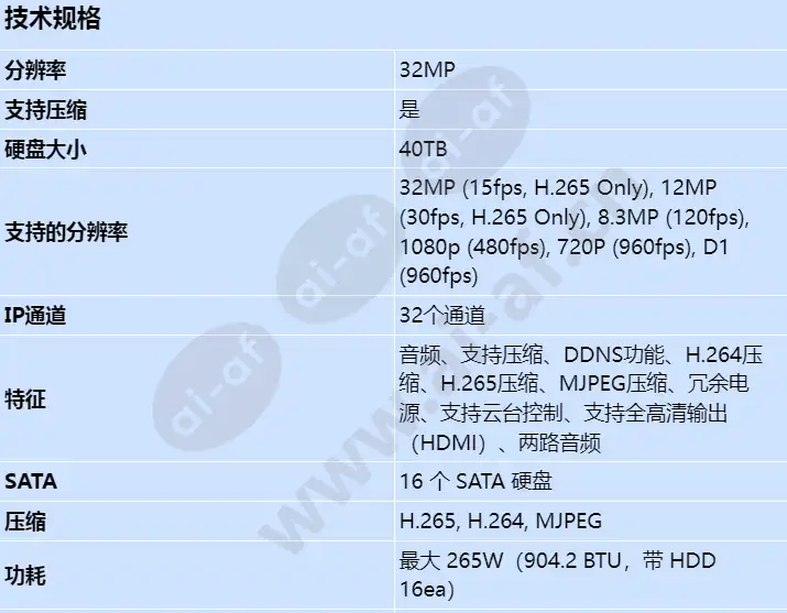 xrn-3210b4-40tb_s_cn-00.webp