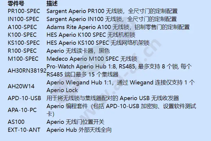 apa-10-pc_f_cn-02.webp