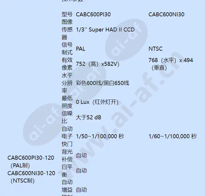 cabc600pi30_f_cn-02.webp