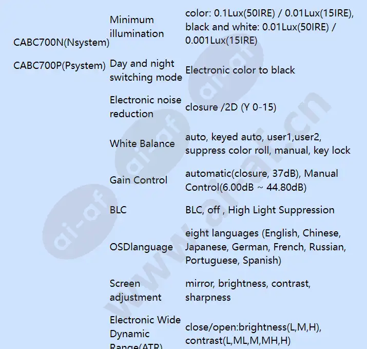 cabc700p_f_en-03.webp